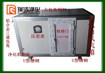 彩鋼板排風箱，送風箱，風機箱